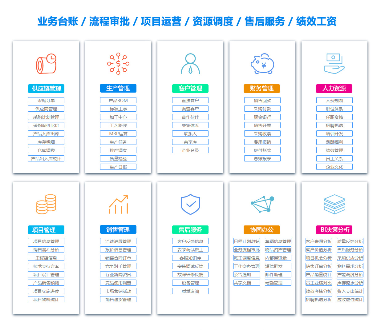 南昌办公管理系统